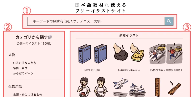 検索方法の説明画像