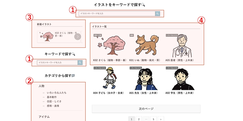 検索方法の説明画像