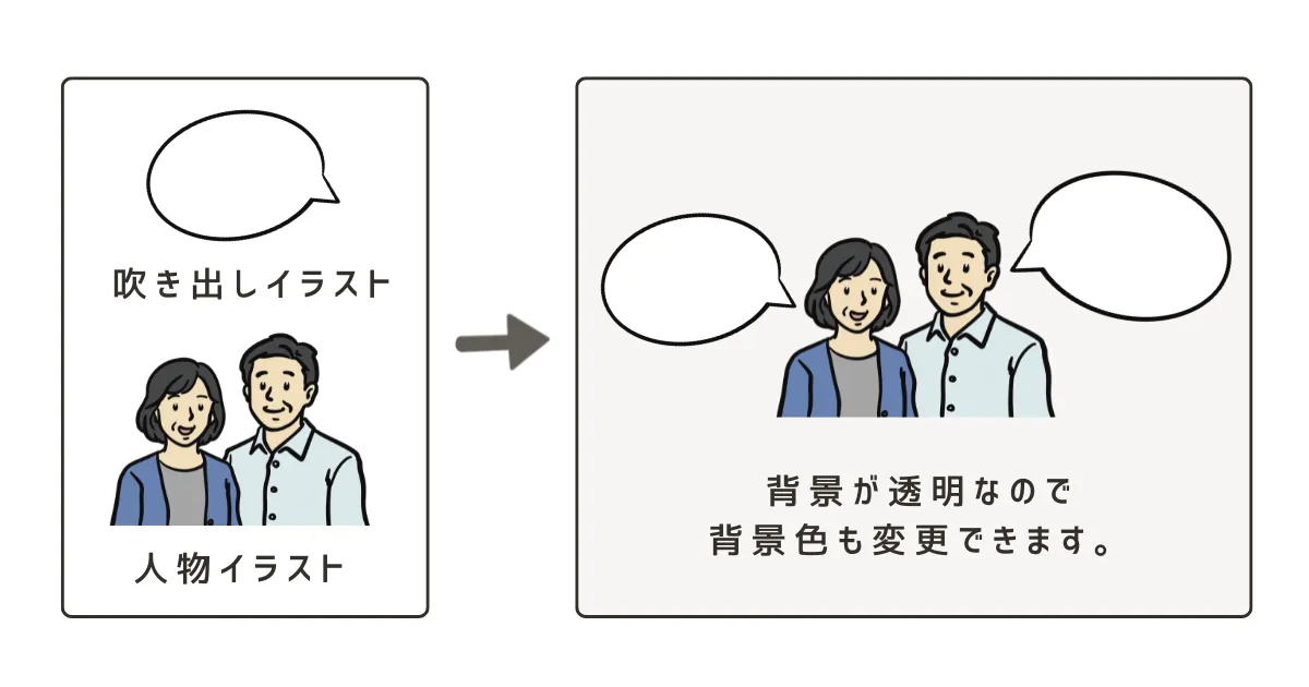 吹き出し素材の使い方の紹介