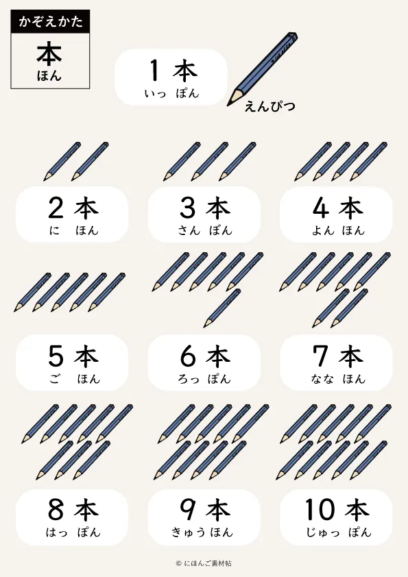 日本語の数え方「本」のイラスト一覧表（1から10までのえんぴつのかぞえかた）