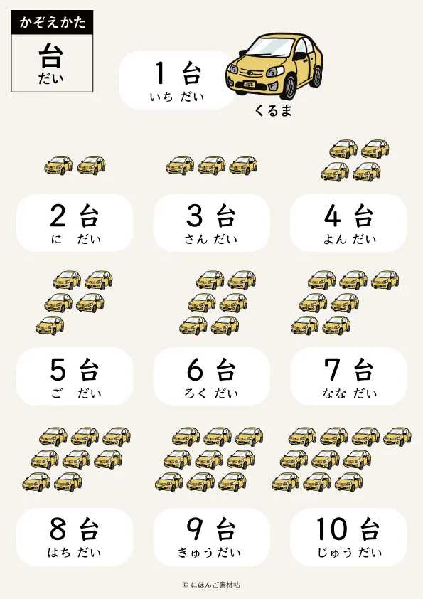日本語の数え方「台」のイラスト一覧表（1から10までのくるまのかぞえかた）